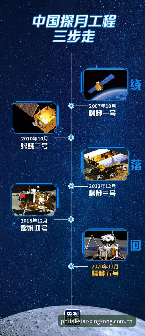 星空入口足球数据使用技巧 星空入口足球数据使用技巧:实测让数据不再绕着走