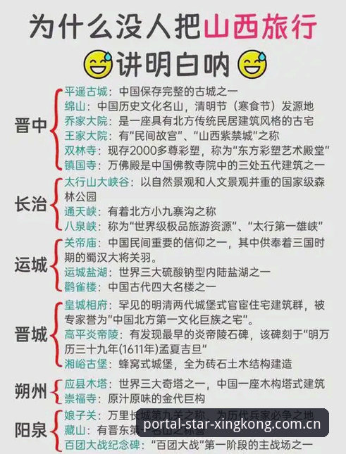 星空入口APP下载 星空入口APP下载避坑指南:官方远见版常见误区和正确操作全面解析
