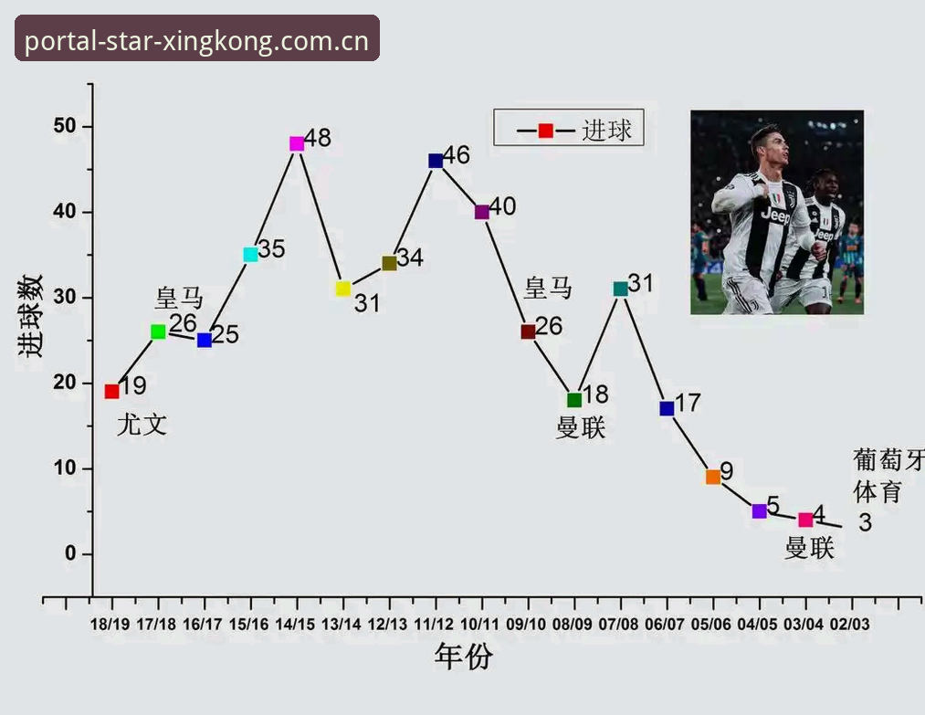 详解星空入口足球数据安装失败的应对之策