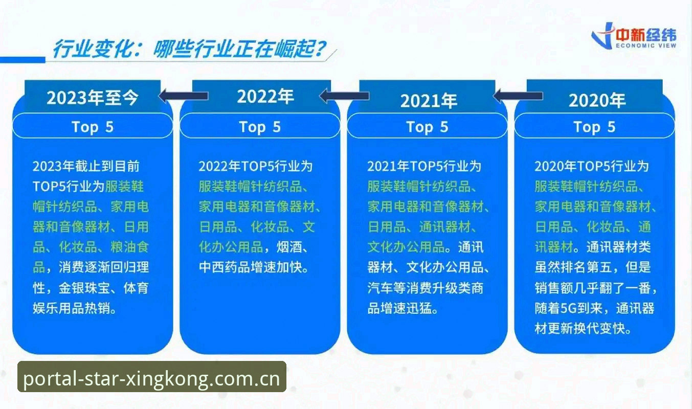 星空入口足球数据深度分析：从登录失效到实时数据获取的全面解读