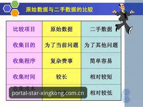 星空入口足球数据实用手册：一次讲清楚登录、下载与数据获取